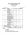 माथ्यमिक शिक्षा परीक्षा विशिस्टीकरण तालिका (Specification Grid) इच्छाधीन विज्ञान कक्ष