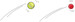 Projectile motion